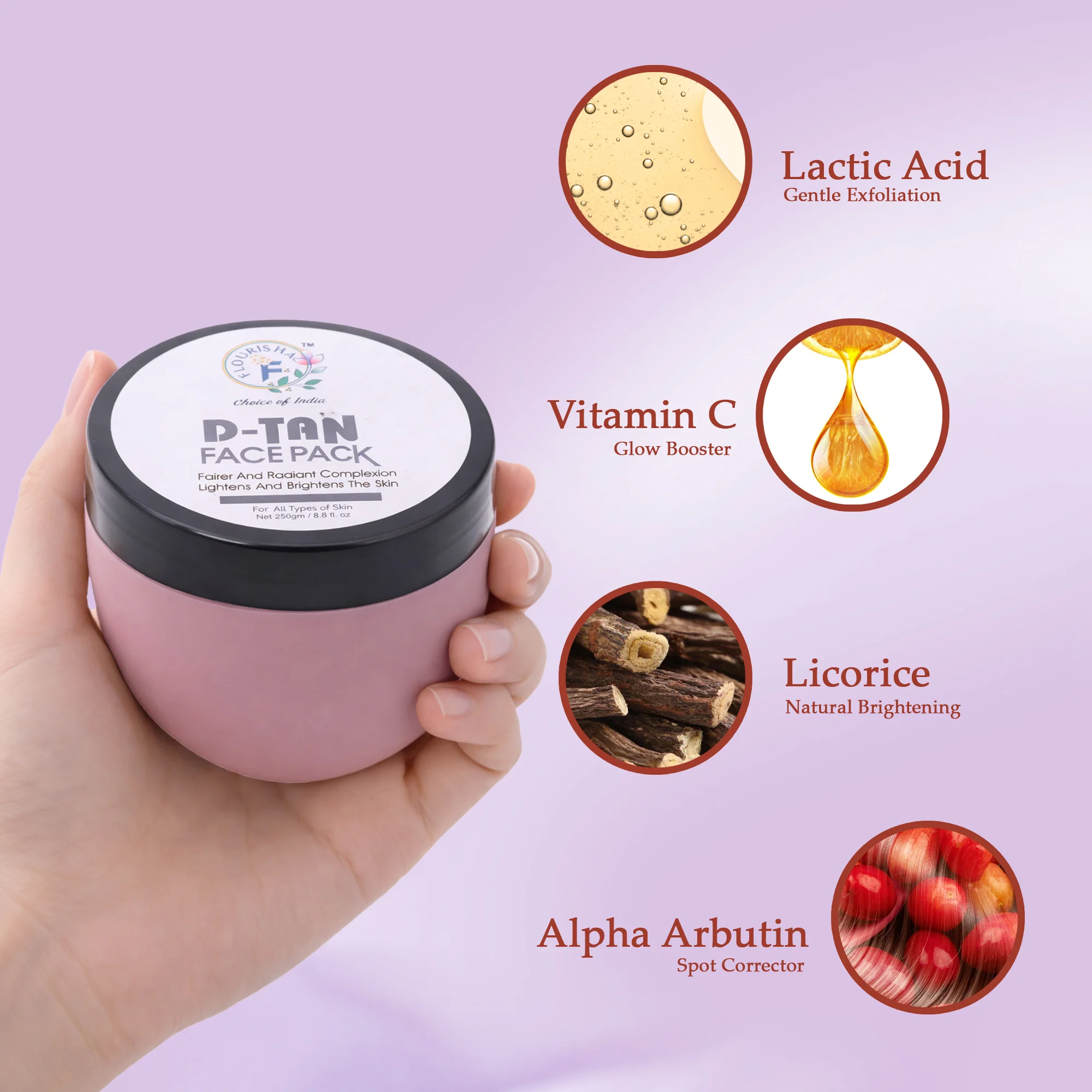  Product ecommerce photoshoot Personal Care & Grooming Skincare, Bath & Body